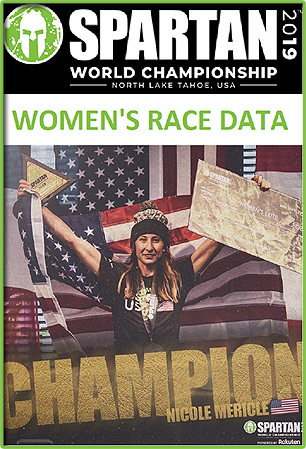 Spartan Tahoe Race Splits - Women Combined
